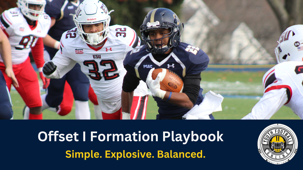 Offset I Formation Playbook