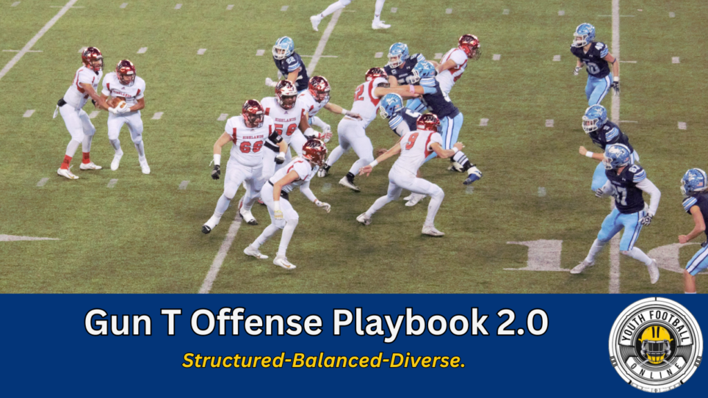 Gun T Formation Playbook for Youth Football | Jet System