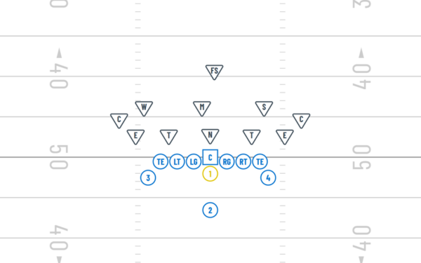 how to win with the double wing offense