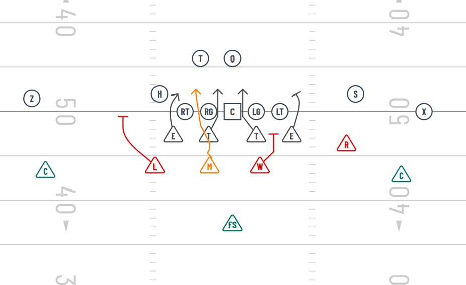 4-4 stack defense
