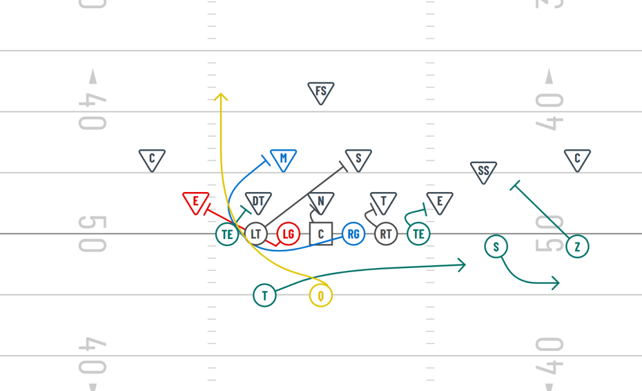 QB Buck out of 12 Personnel